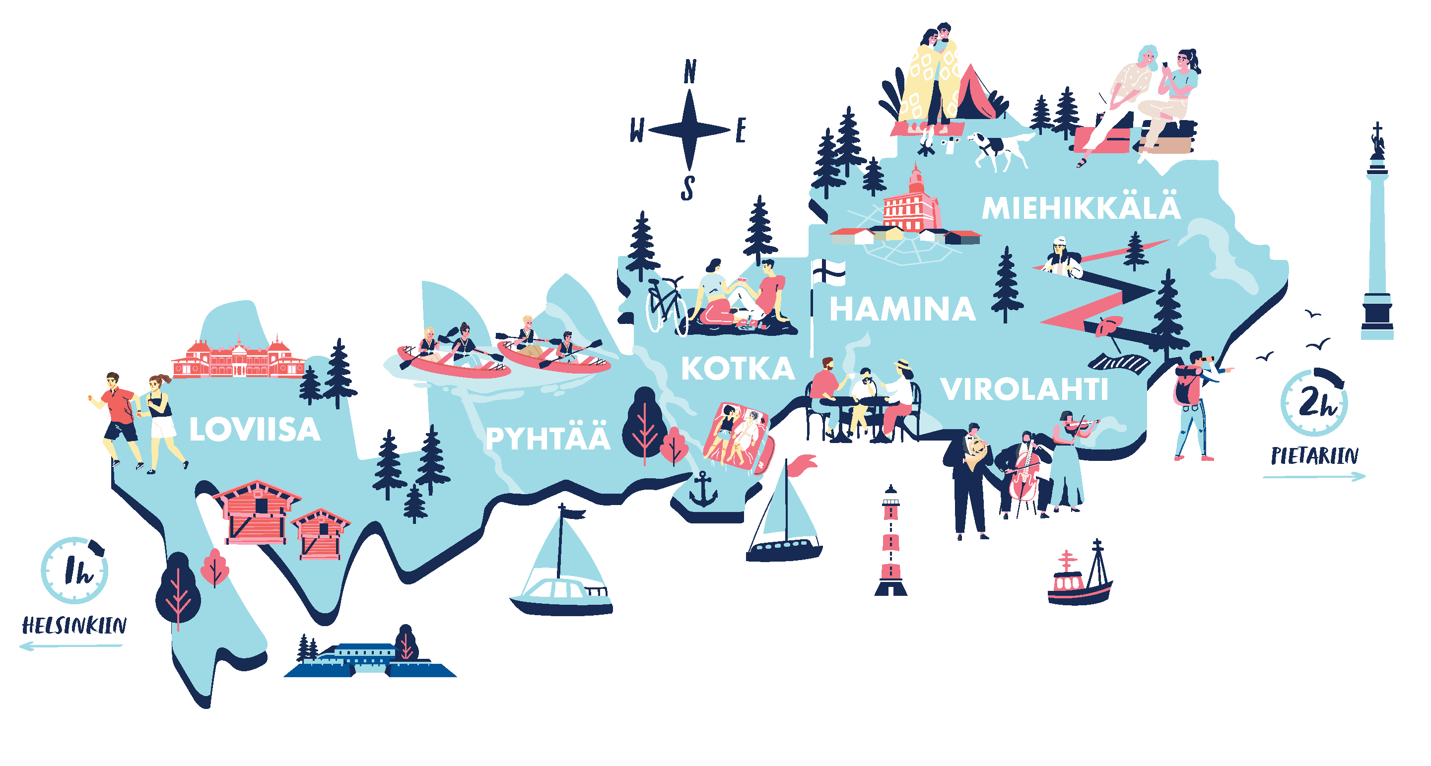 Getting To & Around | Visit Kotka-Hamina